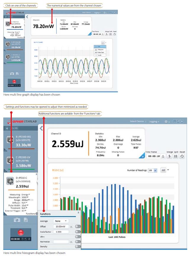 Ophir Starlab software